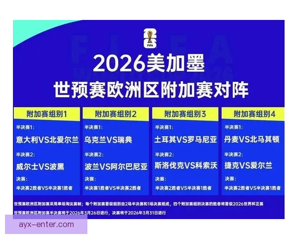 2026世界杯赛事全程直播平台推荐与观看指南