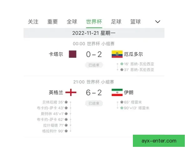 世界杯竞猜赔率变化解析 赛前走势与赛事结果的深度关联分析