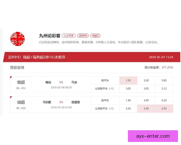 九州体育买球平台全方位解析助你精准投注赢取丰厚回报