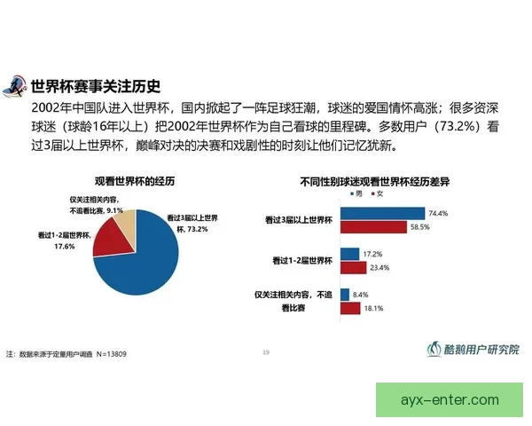 掌握世界杯竞猜比分技巧与数据分析方法全面提升命中率的实战指南