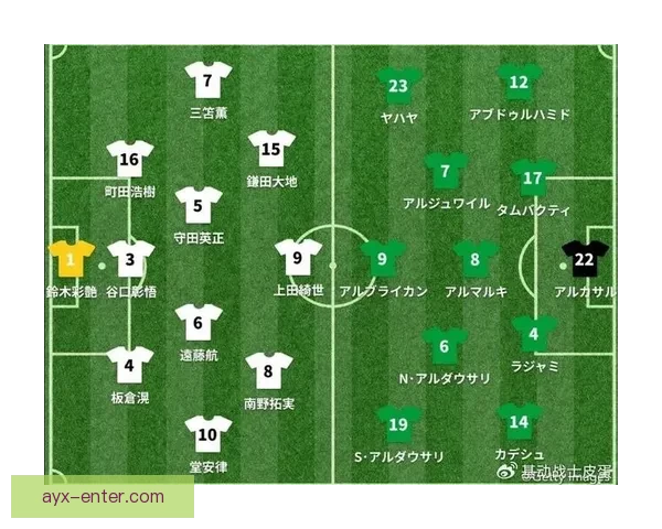 2026世界杯赛程全面解析 各大球队备战与赛事看点汇总
