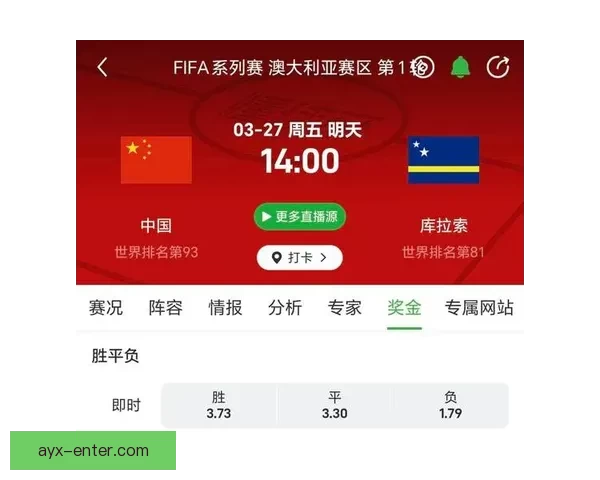 世界杯竞猜赔率分析：全面解读热门球队晋级机会与投注趋势