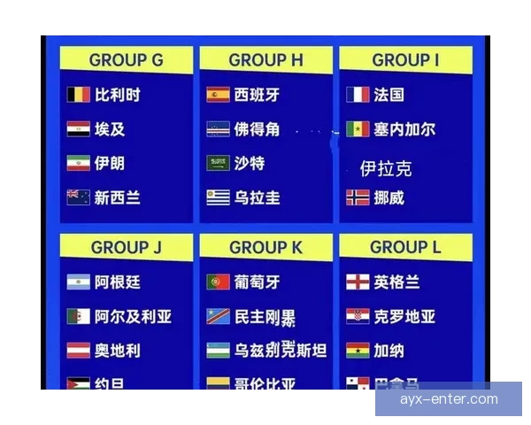 世界杯竞猜赔率变化分析：揭示热门球队晋级概率及赛事走势趋势