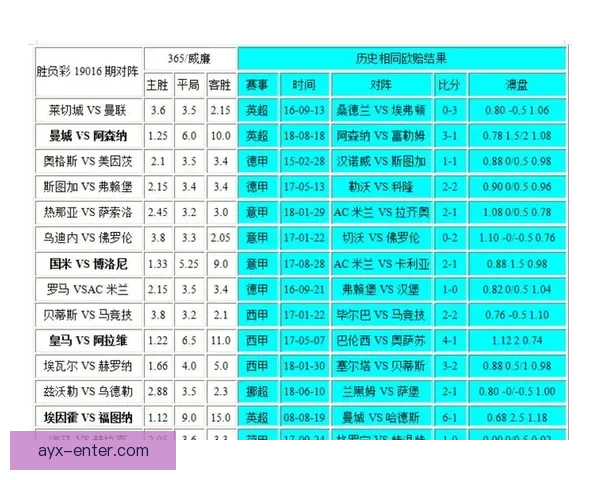 体育竞猜赔率分析：如何解读与预测不同赛事的赔率变化走势