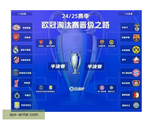 2026年世界杯冠军赔率分析各国夺冠前景及热门球队预测