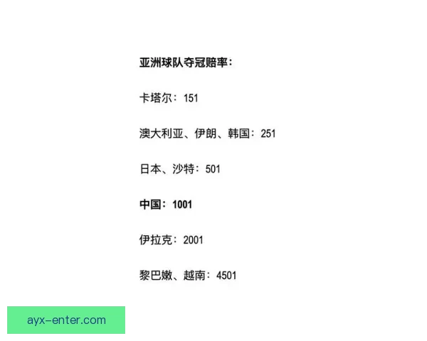 世界杯竞猜赔率变化分析及其对比赛走势的影响解读