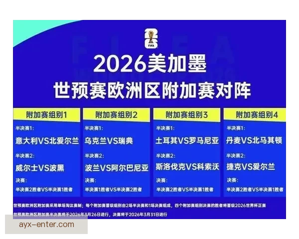 2026世界杯晋级球队全景解析豪强新势力与黑马格局终极展望