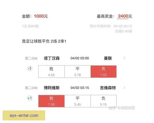 世界杯精彩竞猜攻略与精准比分投注全解析 世界杯精彩竞猜攻略与精准比分投注全解析